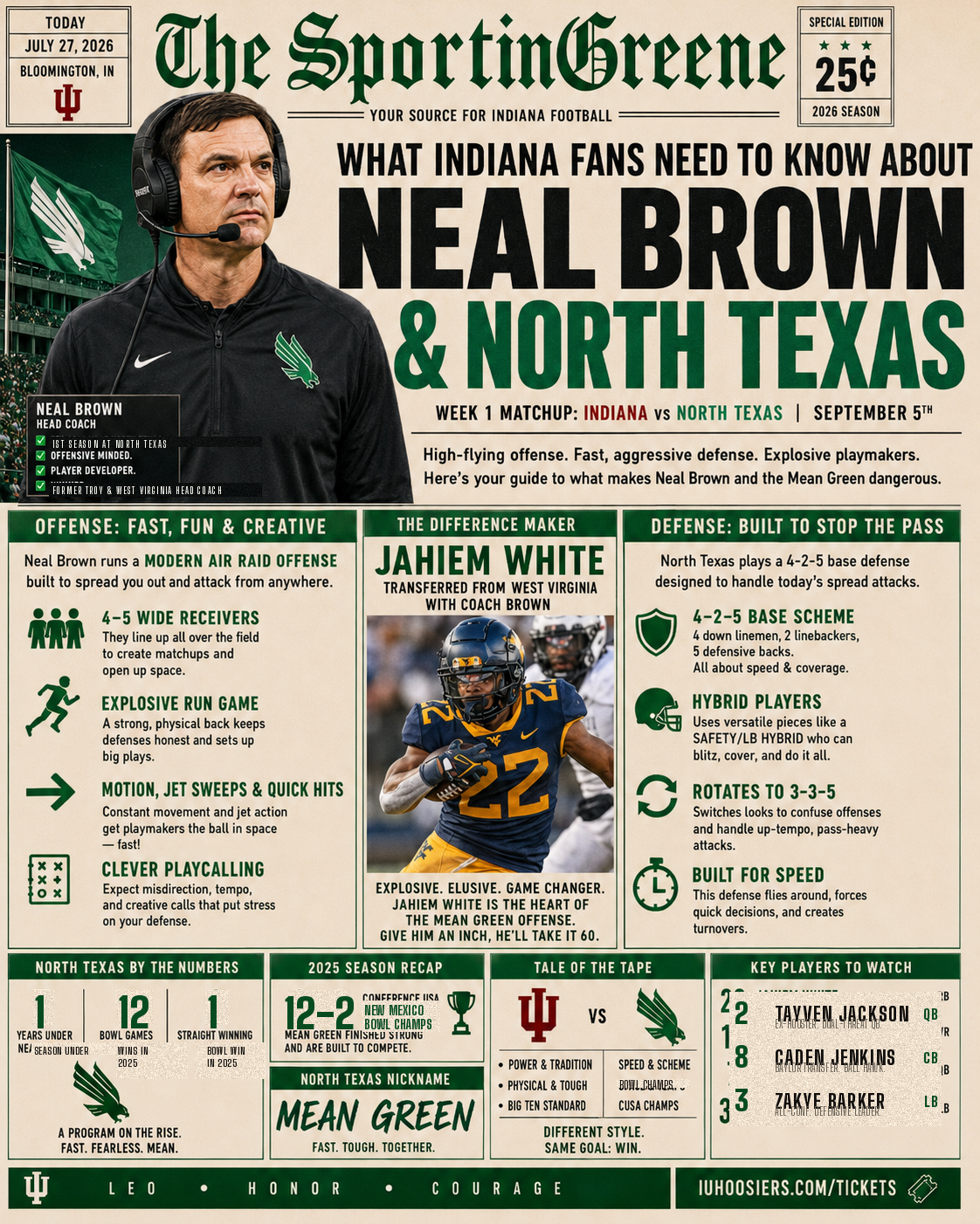 The SportinGreene scouting guide to Neal Brown and North Texas ahead of the 2026 matchup with Indiana